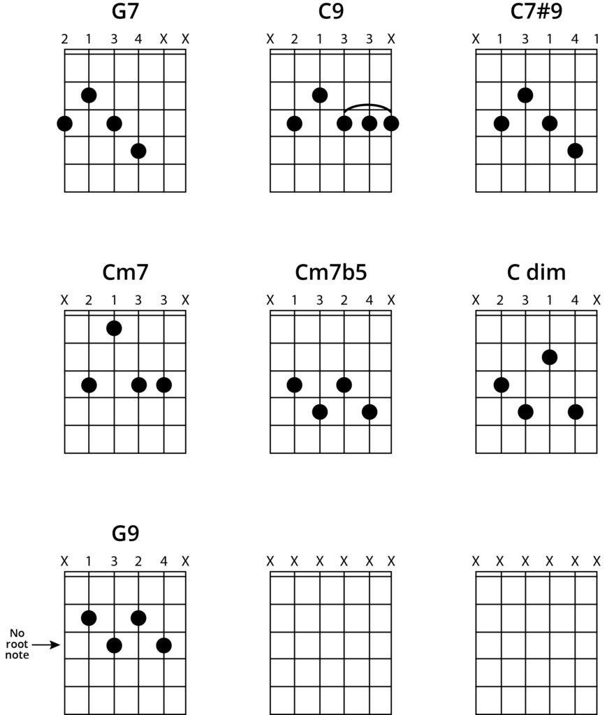 Claw chords