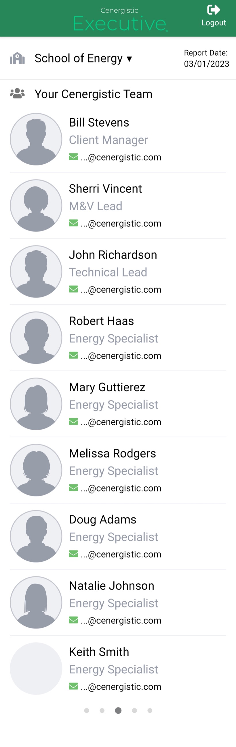 Your Cenergistic team