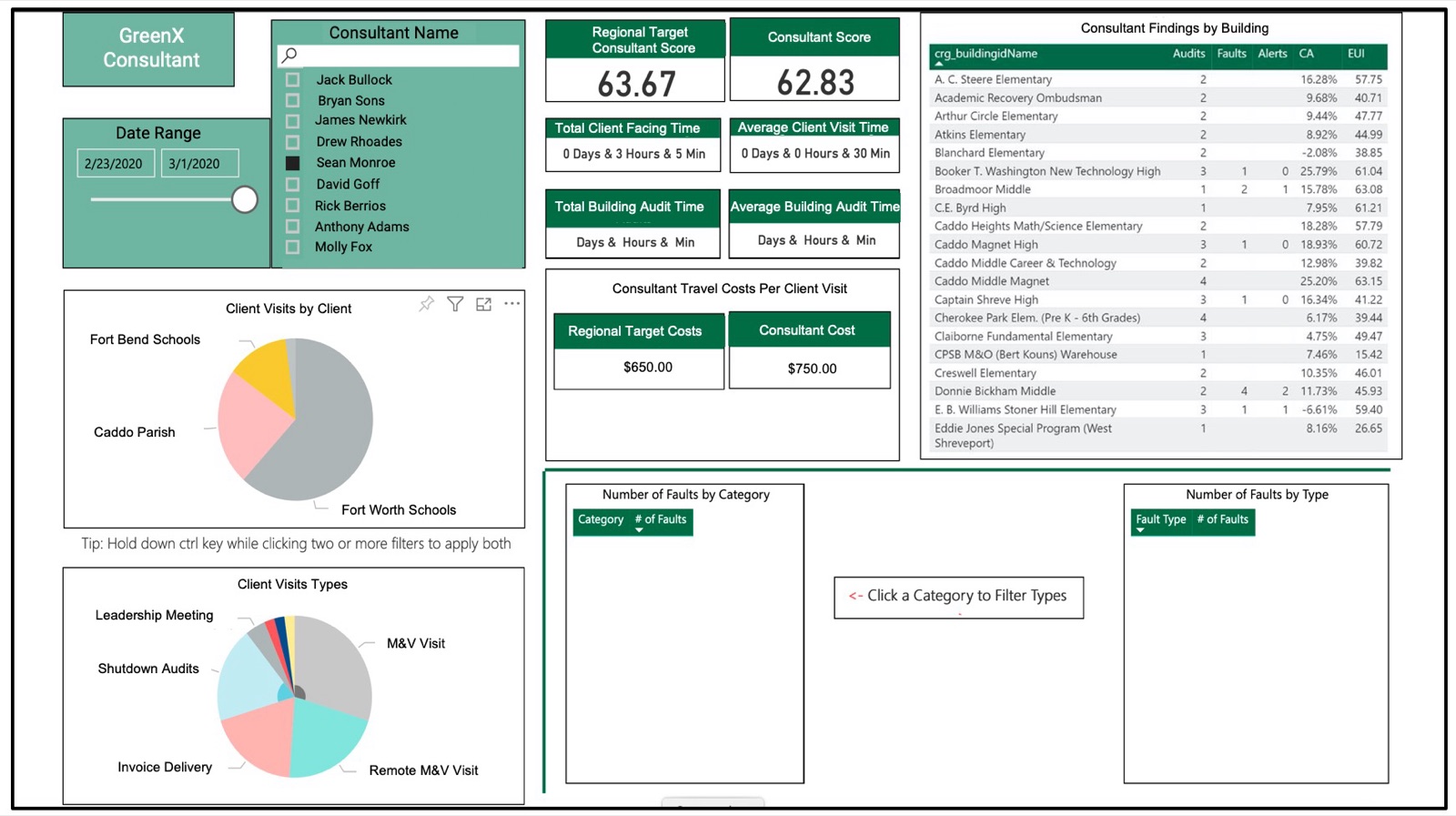Before the redesign
